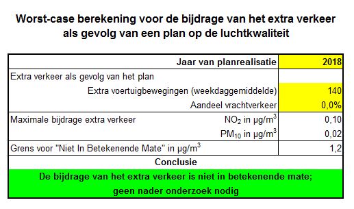 afbeelding "i_NL.IMRO.0085.BPSinnehiem2-VG01_0008.jpg"