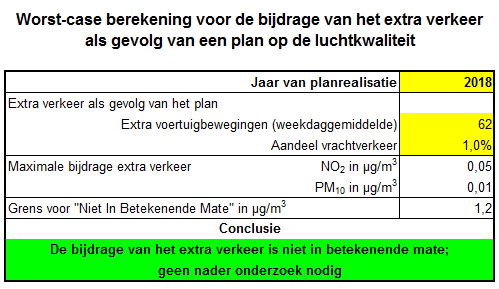 afbeelding "i_NL.IMRO.0085.BPWolvegasterweg10-ON01_0016.png"