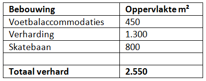 afbeelding "i_NL.IMRO.0086.02BPVlaslaan2-0301_0010.png"