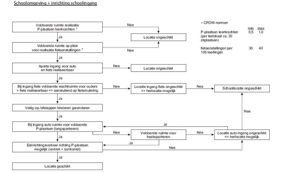 afbeelding "i_NL.IMRO.0086.15BPMFA-0301_0003.jpg"