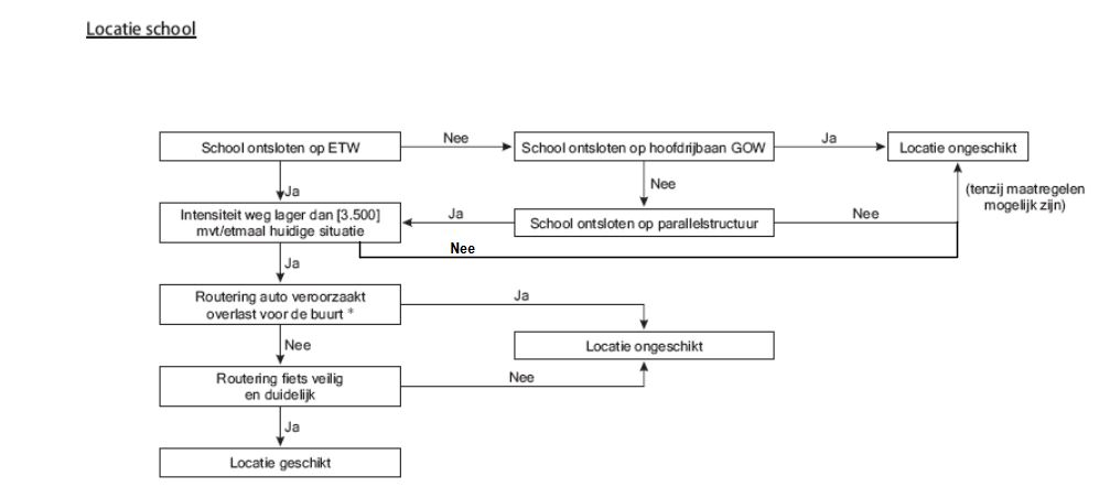 afbeelding "i_NL.IMRO.0086.15BPMFA-0301_0004.jpg"