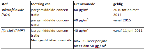 afbeelding "i_NL.IMRO.0090.BP2014SWV007-0401_0006.png"