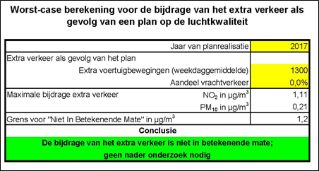 afbeelding "i_NL.IMRO.0090.BP2016SNO009-0401_0008.png"