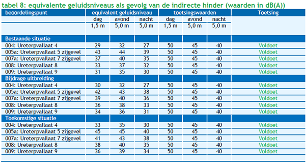 afbeelding "i_NL.IMRO.0090.BP2019BKA005-0402_0007.png"