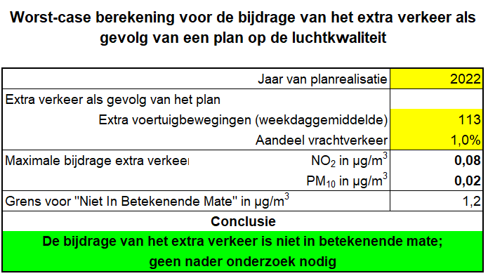 afbeelding "i_NL.IMRO.0090.BP2019SBO013-0302_0005.png"