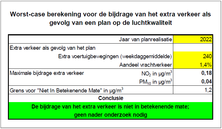 afbeelding "i_NL.IMRO.0090.BW2021SNO013-0401_0013.png"