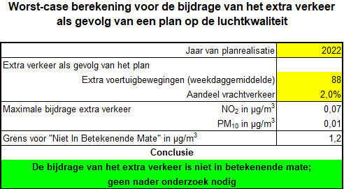 afbeelding "i_NL.IMRO.0093.BP2020TONNENLOODS-VG01_0012.png"