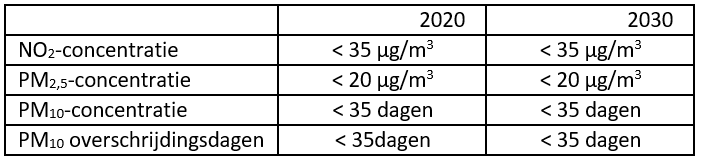 afbeelding "i_NL.IMRO.0093.BP2020TONNENLOODS-VG01_0013.png"