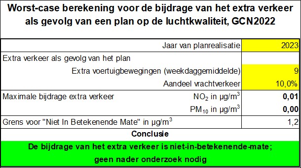 afbeelding "i_NL.IMRO.0098.BPSteenwijkerwg134-ON01_0015.jpg"