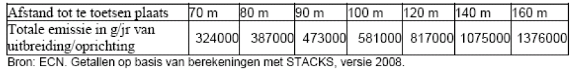 afbeelding "i_NL.IMRO.0098.OVLemsterweg17-OW01_0010.png"