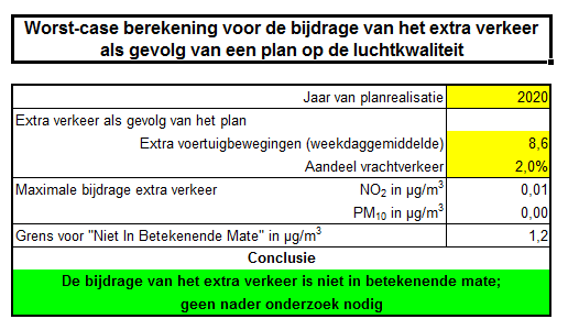 afbeelding "i_NL.IMRO.0098.WPIdzardaweg21-ON01_0012.png"