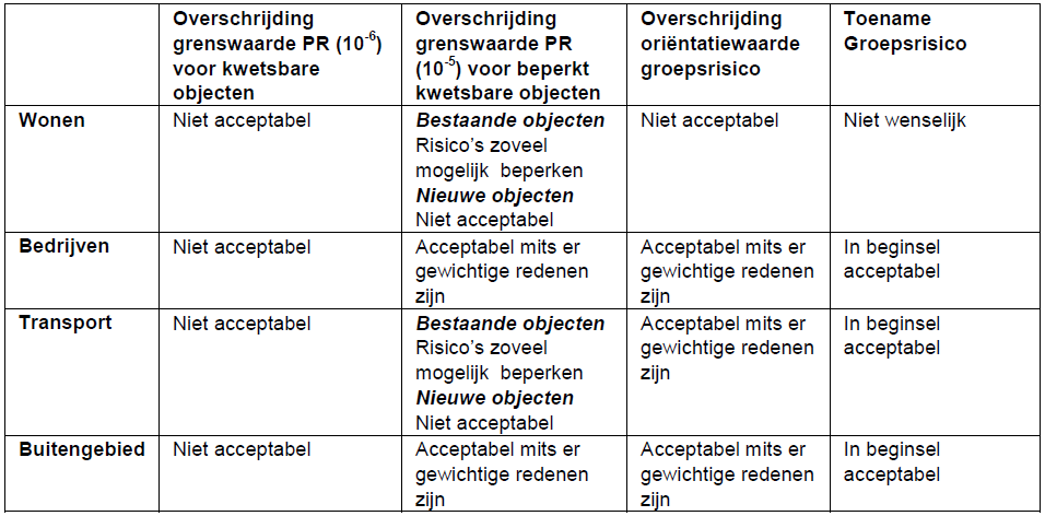 afbeelding "i_NL.IMRO.0106.00BHV20149000-C001_0002.png"