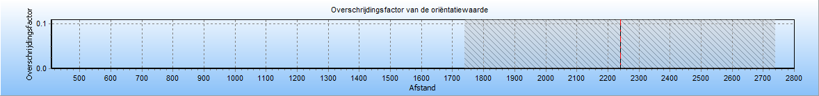 afbeelding "i_NL.IMRO.0106.00BP20143000B-C001_0014.png"