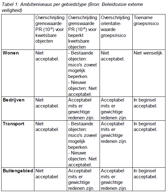 afbeelding "i_NL.IMRO.0106.02BHV20121000J-C001_0009.png"