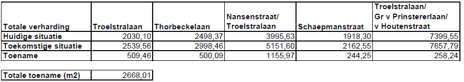 afbeelding "i_NL.IMRO.0106.02BP20171000R-C001_0016.png"