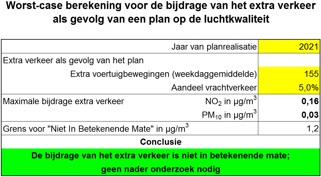 afbeelding "i_NL.IMRO.0106.02BP202110008-C001_0014.png"