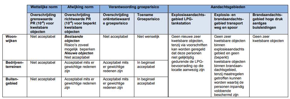 afbeelding "i_NL.IMRO.0106.02BP20211000M-C001_0014.png"