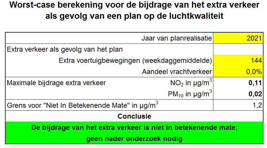 afbeelding "i_NL.IMRO.0106.02BP20211000X-C001_0011.png"