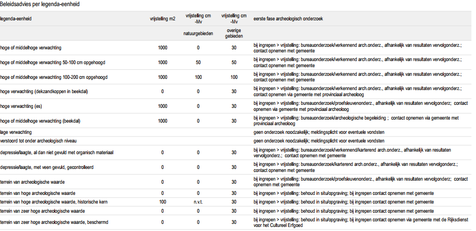 afbeelding "i_NL.IMRO.0106.02BP20219000C2-GU01_0005.png"