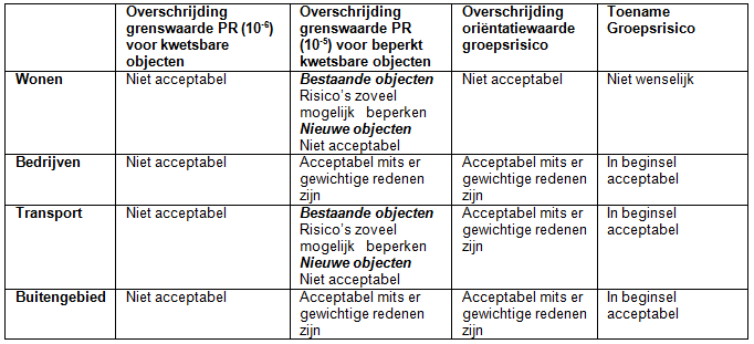 afbeelding "i_NL.IMRO.0106.03BP2013410D-C001_0007.png"