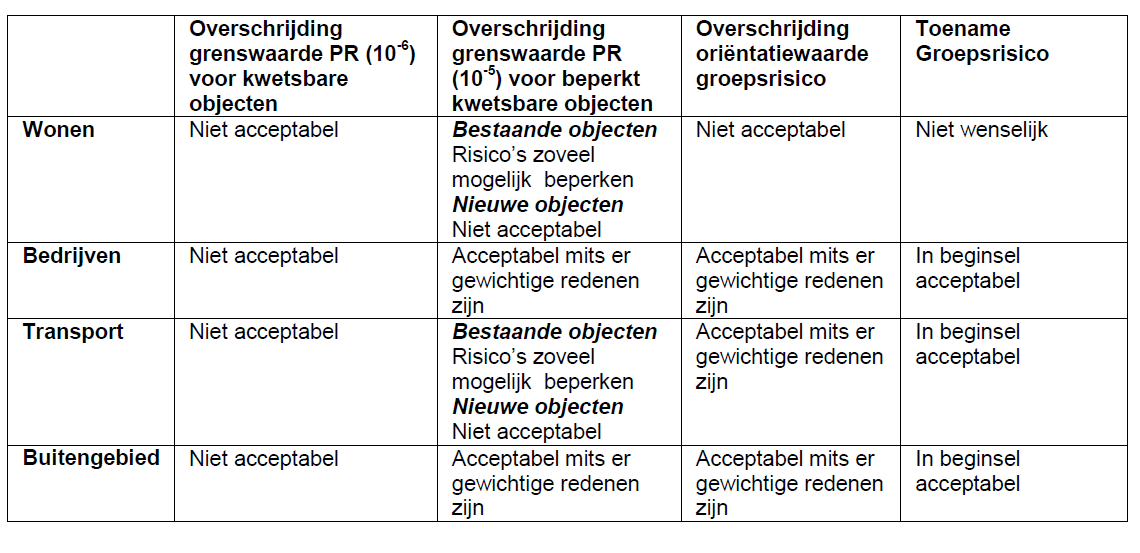 afbeelding "i_NL.IMRO.0106.03WP2013410E-C001_0008.png"