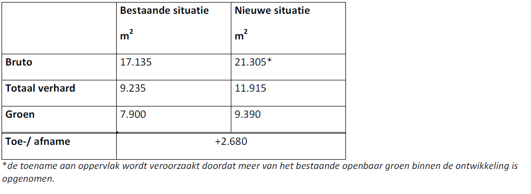 afbeelding "i_NL.IMRO.0106.03WP2013410E-C001_0021.png"