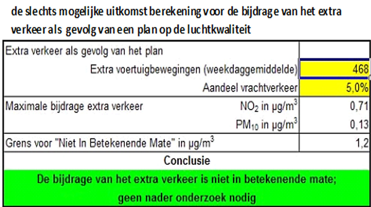 afbeelding "i_NL.IMRO.0106.03WP20144100F-C001_0007.jpg"