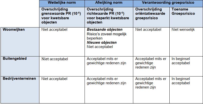 afbeelding "i_NL.IMRO.0106.05BP20181300F-C001_0004.jpg"