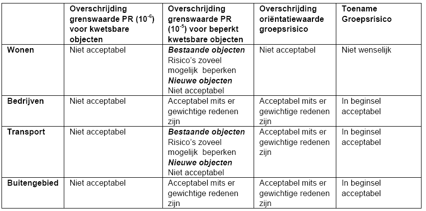 afbeelding "i_NL.IMRO.0106.07BP20101300-C001_0005.png"