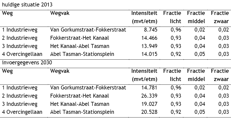 afbeelding "i_NL.IMRO.0106.07BP20131000K-C001_0009.png"