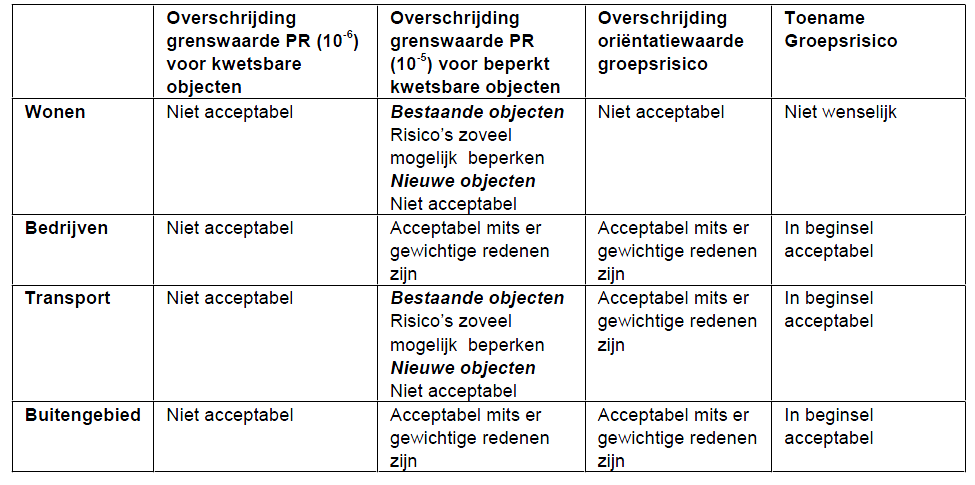 afbeelding "i_NL.IMRO.0106.07BP2013121A-C001_0008.png"