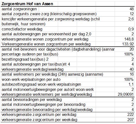 afbeelding "i_NL.IMRO.0106.07BP20141300A-C001_0009.jpg"