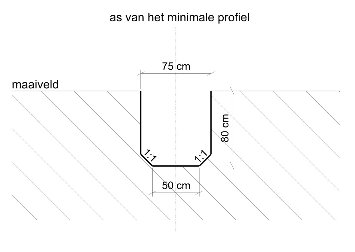 afbeelding "i_NL.IMRO.0106.08BP2017224C-C001_0001.jpg"