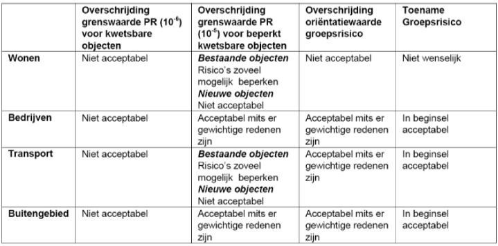 afbeelding "i_NL.IMRO.0106.99BP20095500-C001_0008.jpg"