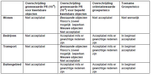 afbeelding "i_NL.IMRO.0106.99BP20121004-C001_0003.jpg"