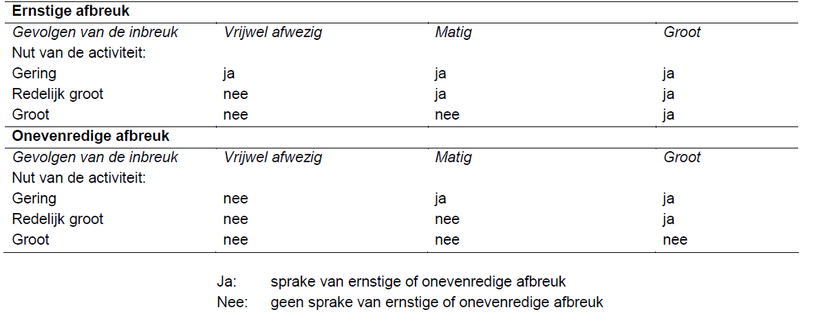 afbeelding "i_NL.IMRO.0106.99WP20121002C-C001_0006.png"