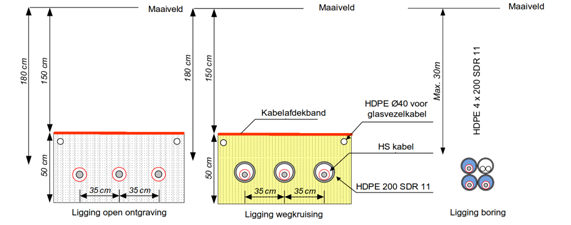 afbeelding "i_NL.IMRO.0109.001BP00009-0003_0009.png"