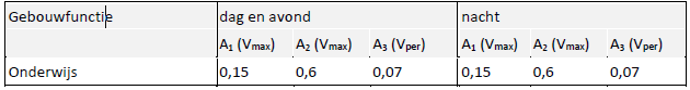 afbeelding "i_NL.IMRO.0109.001BP00029-0002_0014.png"