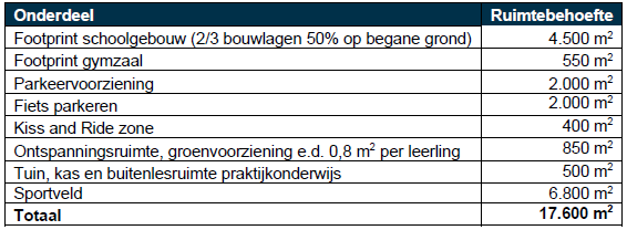 afbeelding "i_NL.IMRO.0109.001BP00029-0012_0007.png"