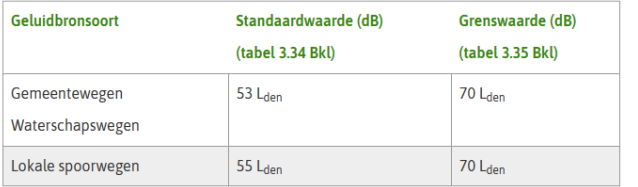 afbeelding "i_NL.IMRO.0109.009OP00008-0003_0007.png"