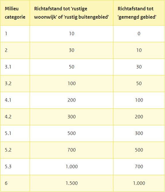 afbeelding "i_NL.IMRO.0109.010BP0004-0002_0026.jpg"