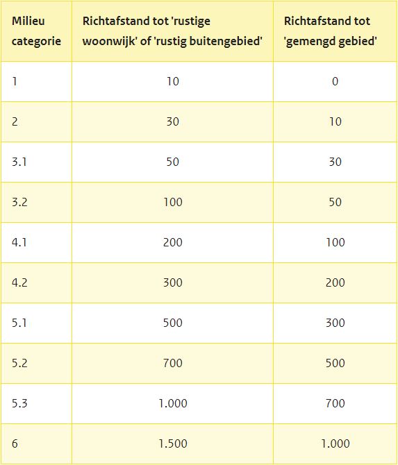 afbeelding "i_NL.IMRO.0109.010BP0004-0002_0026.jpg"