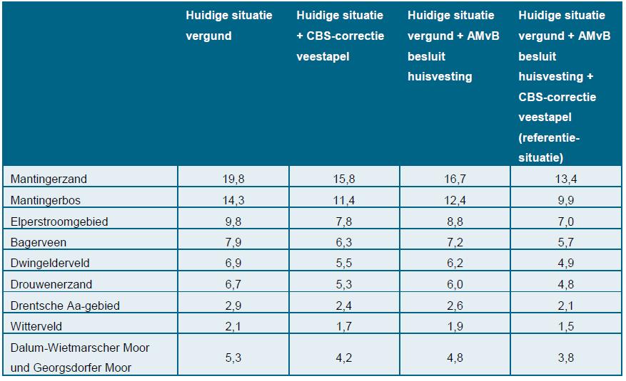 afbeelding "i_NL.IMRO.0109.100BP00012-0003_0003.jpg"