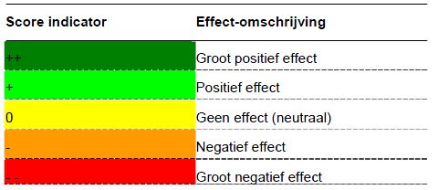 afbeelding "i_NL.IMRO.0109.100BP00013-0003_0008.jpg"