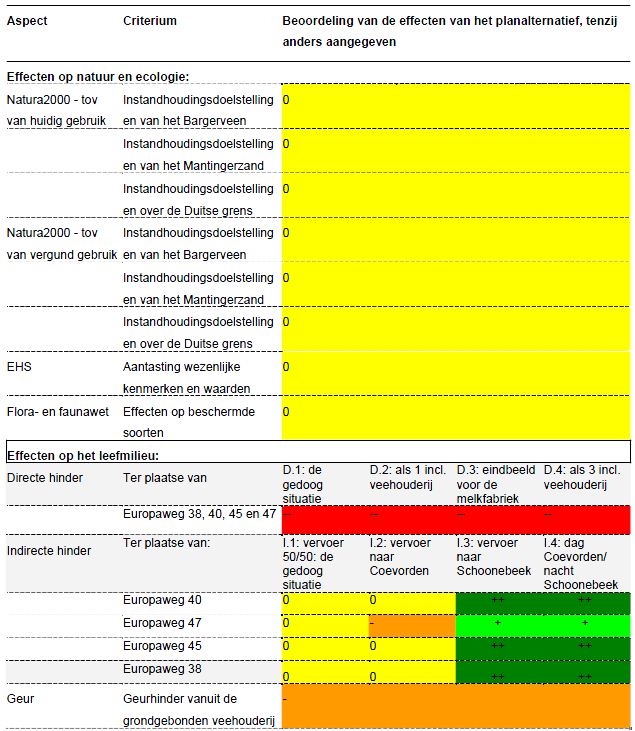 afbeelding "i_NL.IMRO.0109.100BP00013-0003_0009.jpg"