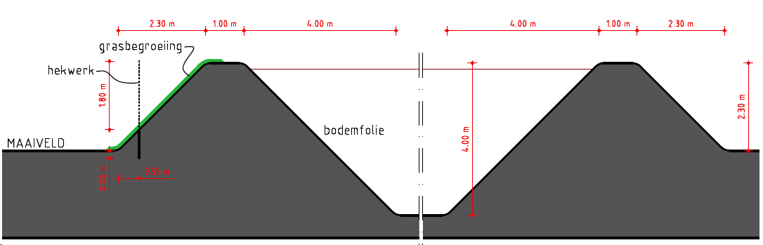 afbeelding "i_NL.IMRO.0109.100BP00029-0003_0005.png"