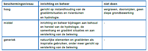 afbeelding "i_NL.IMRO.0109.100BP00051-0003_0012.png"