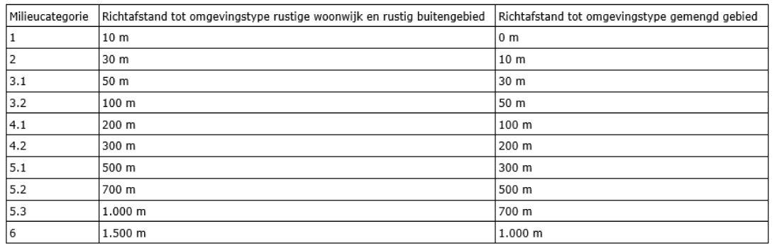 afbeelding "i_NL.IMRO.0109.100WP00052-0002_0017.png"