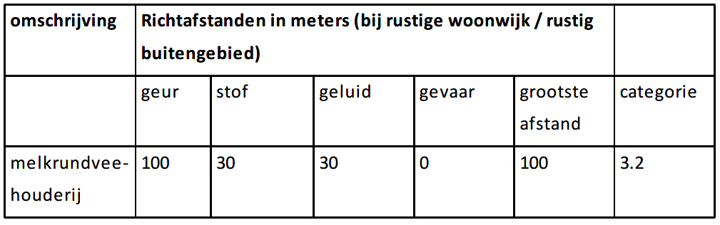afbeelding "i_NL.IMRO.0109.100WP00052-0002_0018.png"
