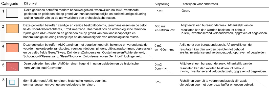 afbeelding "i_NL.IMRO.0109.200BP00004-0003_0018.jpg"